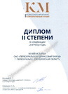 Музей истории завода – один из лучших среди корпоративных музеев - Официальный сайт непубличного акционерного общества "Орденов Трудового Красного Знамени Первоуральский динасовый завод имени Ефима Моисеевича Гришпуна" (АО "ДИНУР")